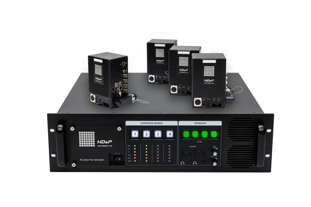 Camera Fiber Optic System 4K+S